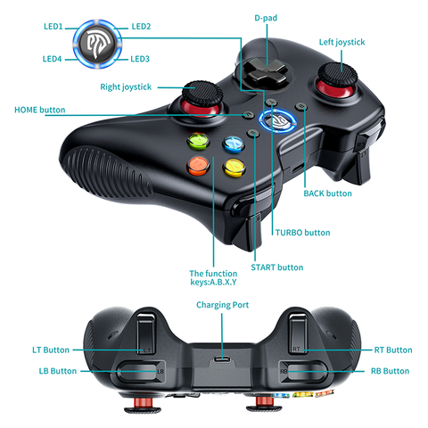 EasySMX 8236 Multi-platform usb Wireless Game Controller