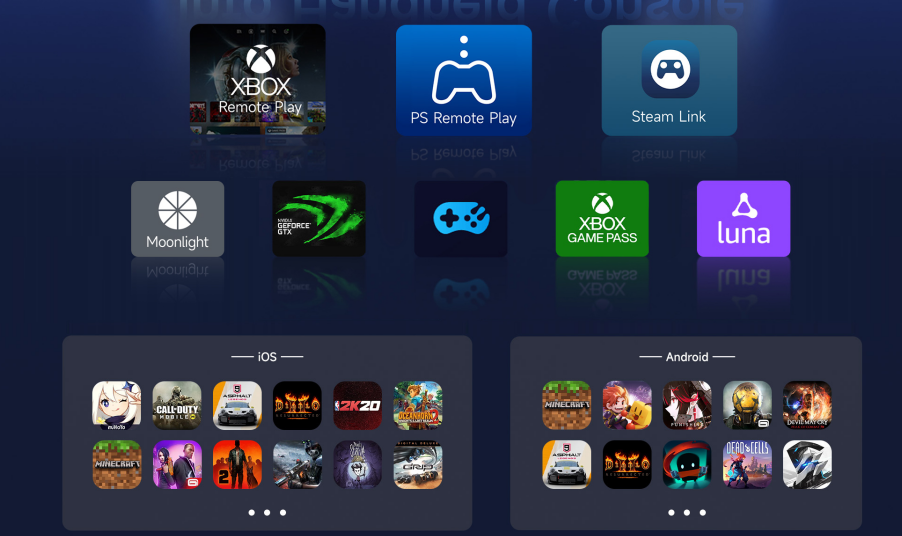 EasySMX game controller multi-platform connection