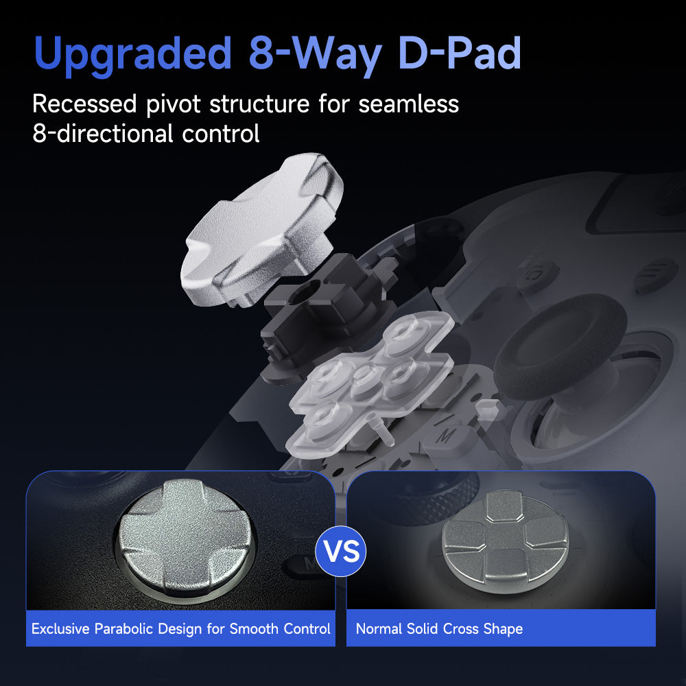 EasySMX X05Pro Gaming Controller | Quiet Buttons, Dual-Stage Triggers ...