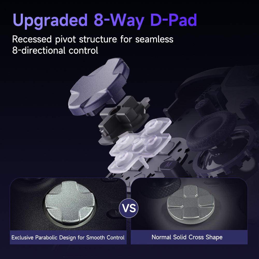EasySMX® X05Pro Multiplatform Wireless Gaming Controller with Noise-canceling Button - Limited Edition: Aurora Purple(Pre-order)