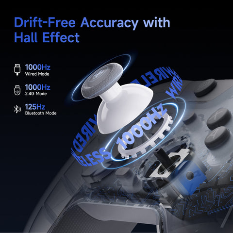 EasySMX® X05 Pro Multiplatform Wireless Gaming Controller with Noise-canceling Button
