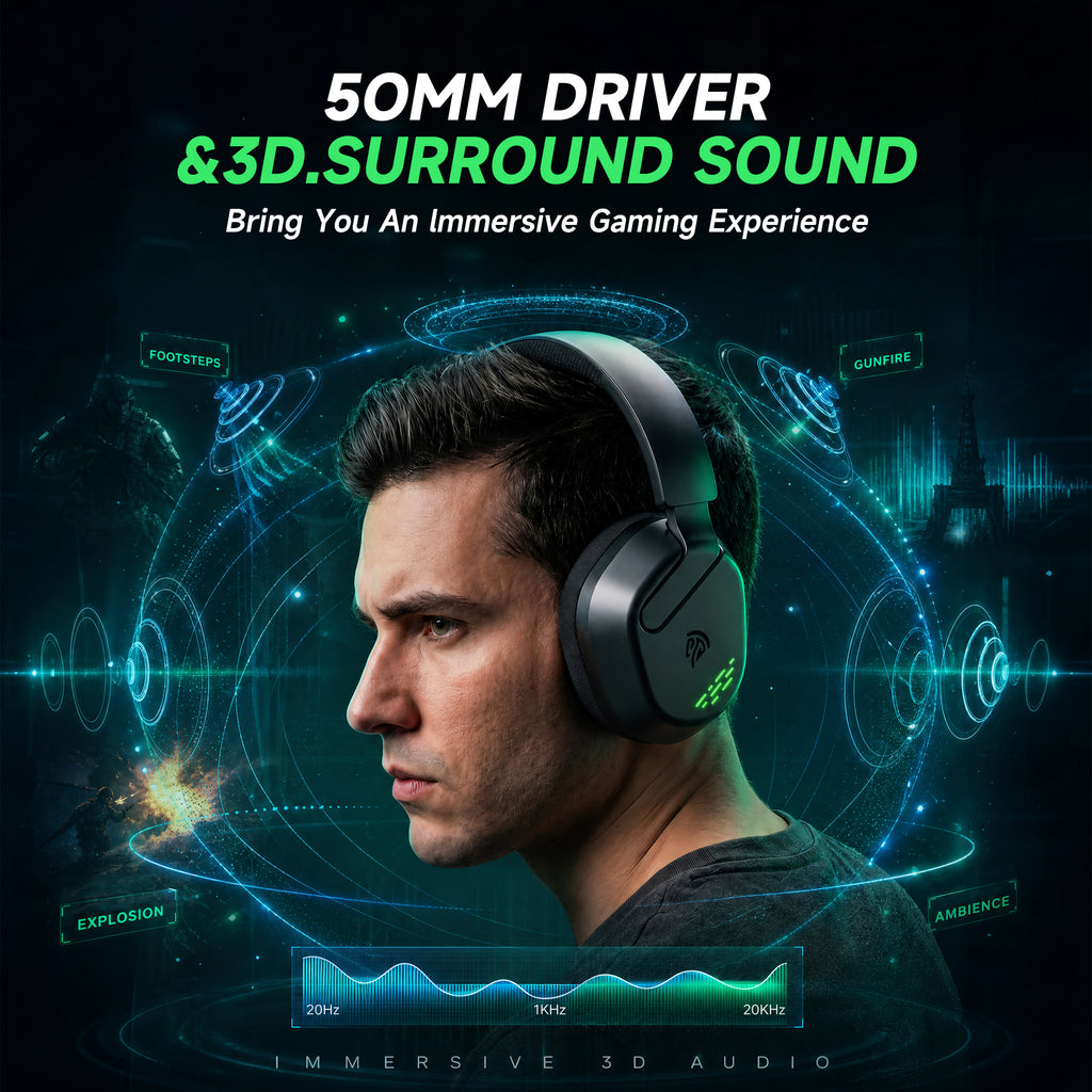 EasySMX® E02 Multi-Mode Wireless Gaming Headset