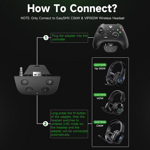 EasySMX Wireless Headphone Audio Adapter for Xbox One/X/S