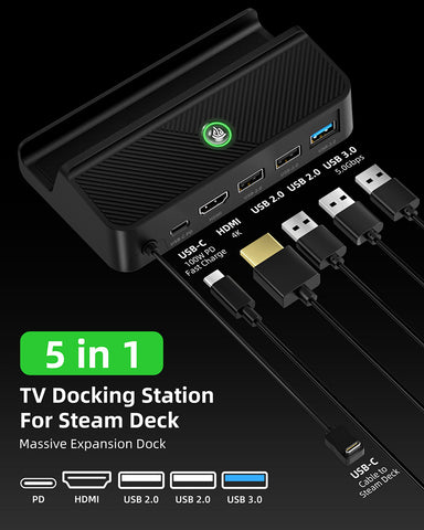 USB Type C Hub 5-in-1 Multiport Dock for Steam Deck, Mytrix Fast Charg –  Mytrix Direct