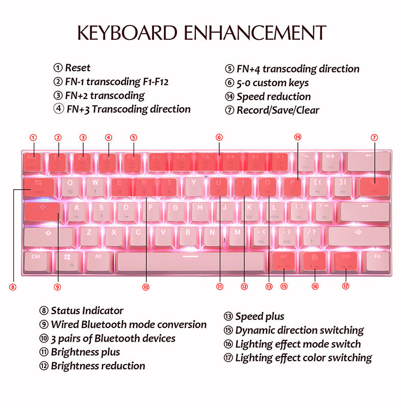 EasySMX CK62 Bluetooth Mechanical Gaming Keyboard